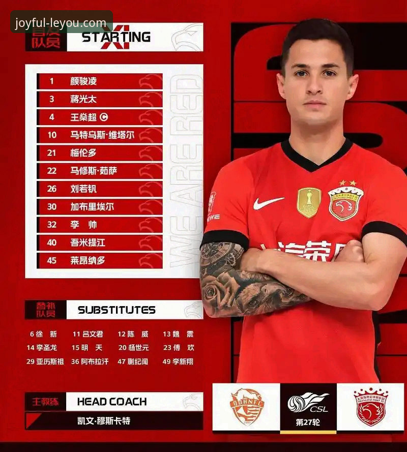 乐游体育赛事分析教程：从青岛海牛3-1上海海港看中超战术演变