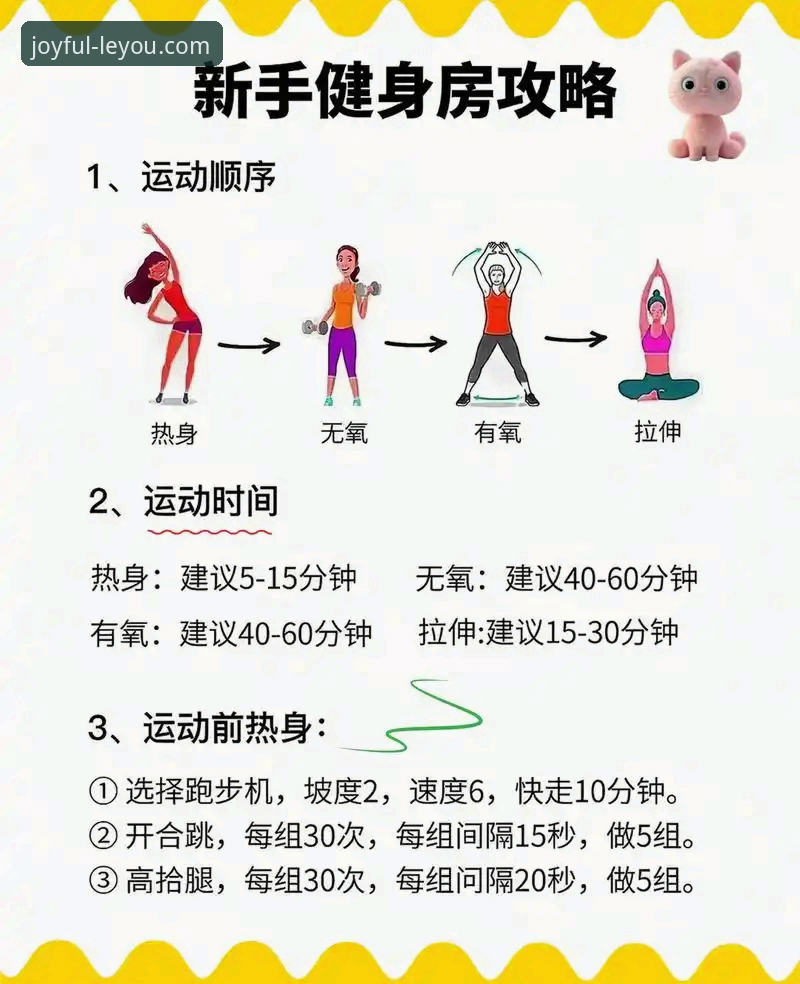 揭秘乐游体育使用教程:新手快速上手的五大核心步骤与你不知道的隐藏功能