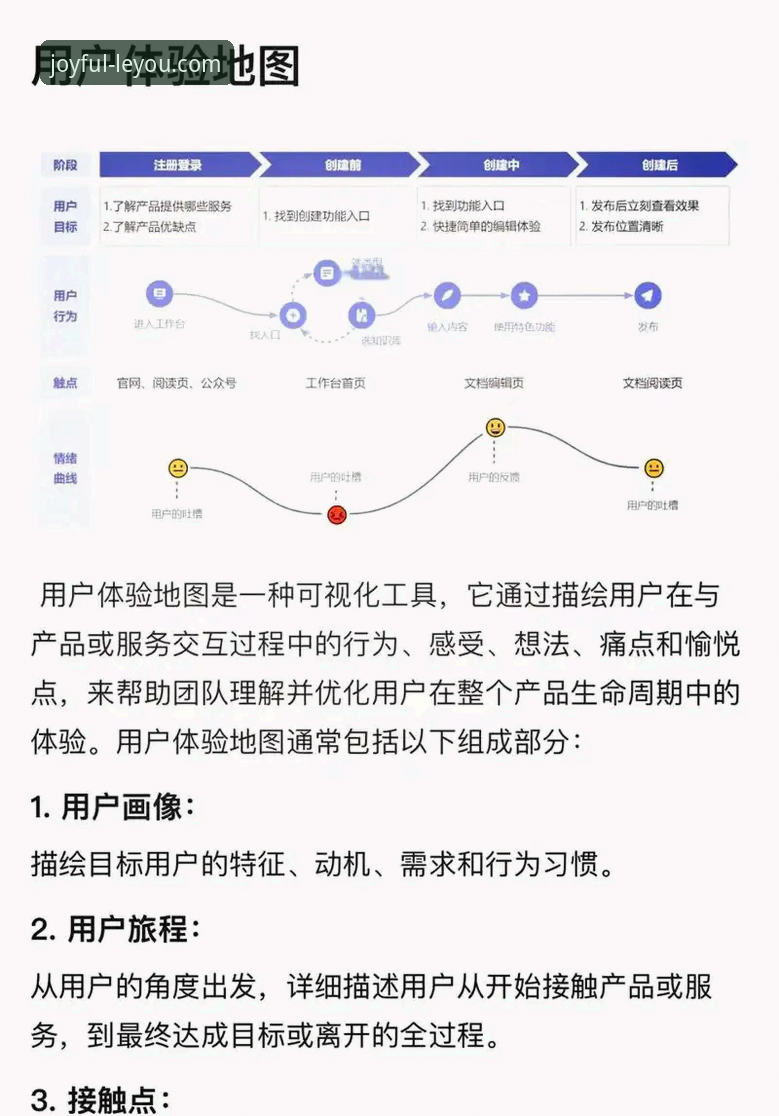 乐游体育安卓版最新全面解析:从用户体验到技术突破的创新探索